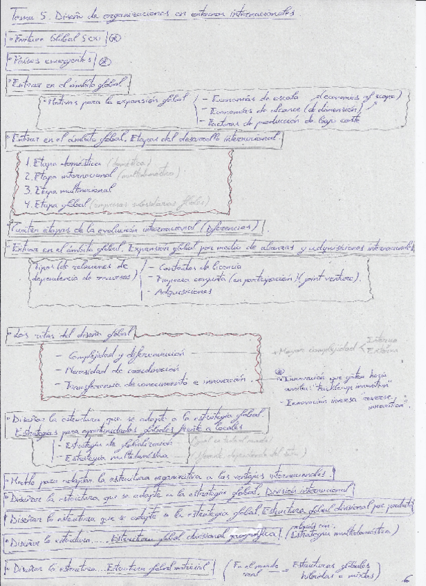 Miniatura del documento Resumen-Tema-5.pdf