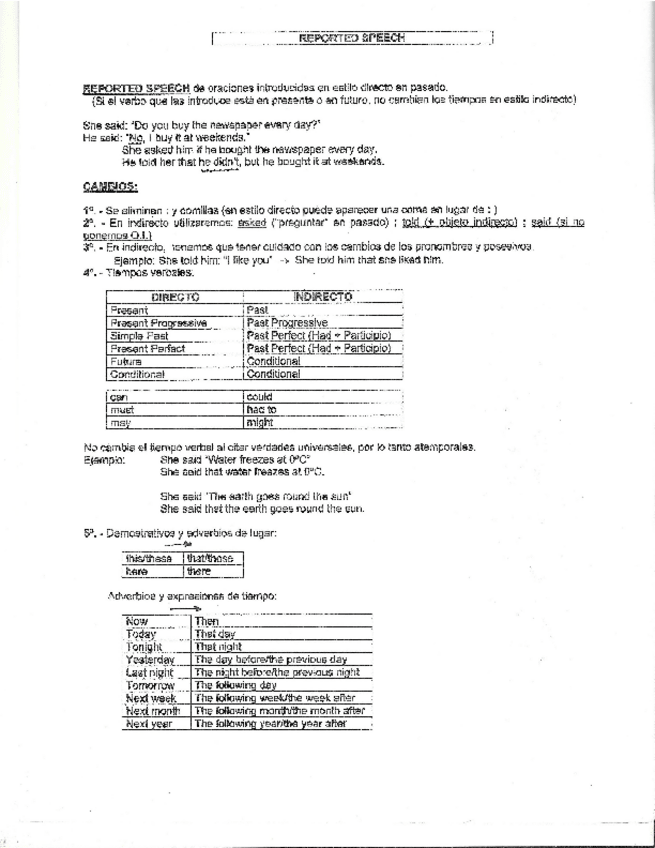 Miniatura del documento Reported-Speech.pdf