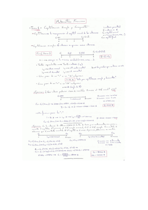 Miniatura del documento Mates Financieras Academia.pdf