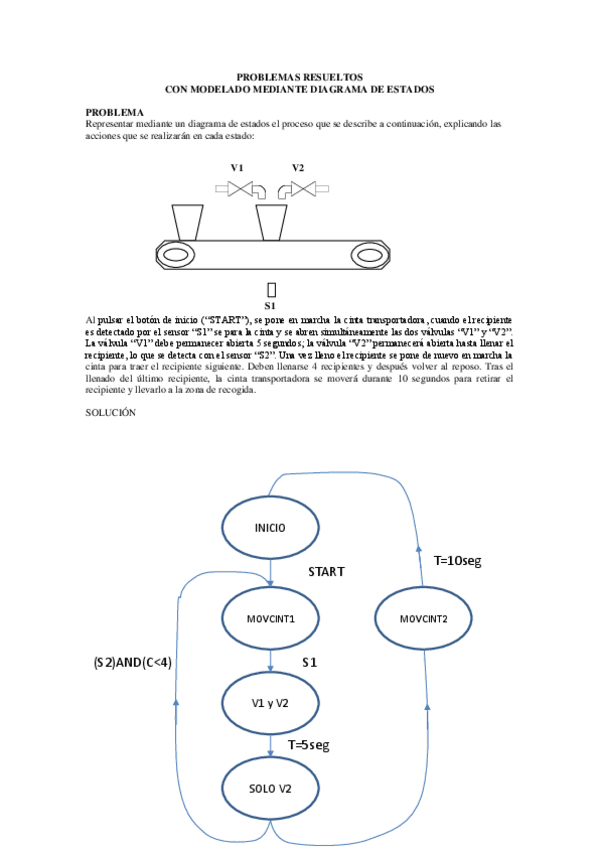 Miniatura del documento Diagrama-de-Estados.pdf