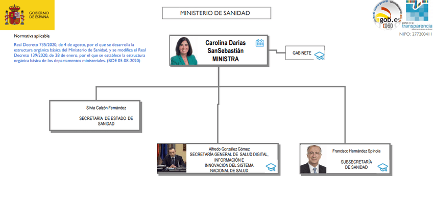 Miniatura del documento ESQUEMA.png