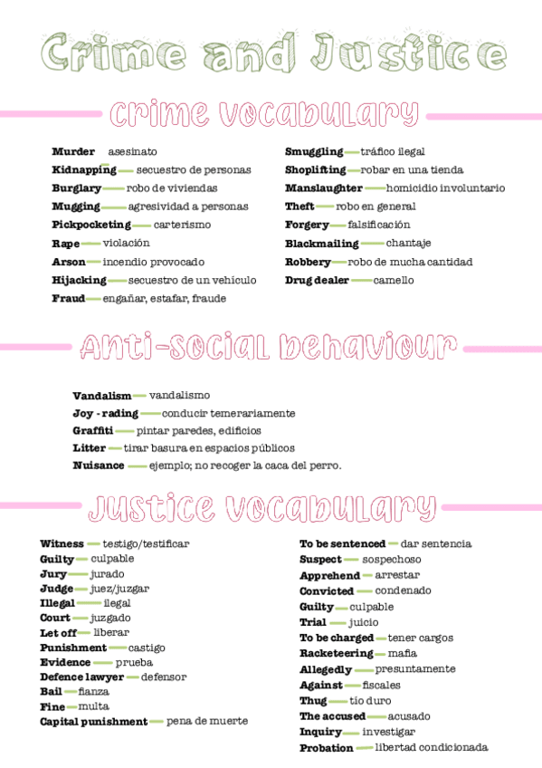 Miniatura del documento Crime-And-Justice-Vocabulary-.pdf