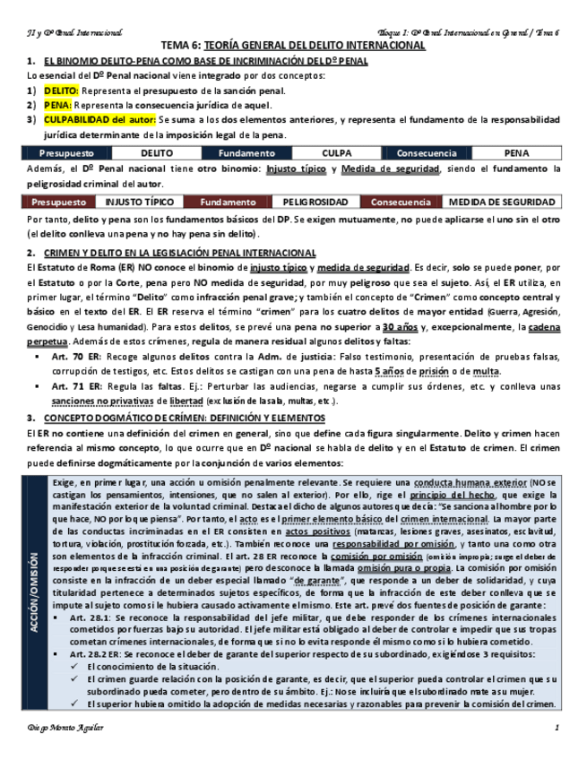 Miniatura del documento TEMA 6 PENAL INTERNACIONAL.pdf