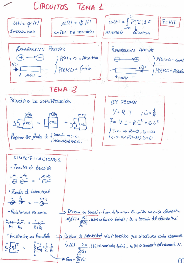 Miniatura del documento Formulario Circuitos.pdf