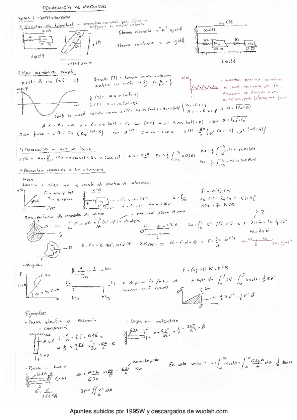 Miniatura del documento wuolah-premium-Res tecnologia de maquinas.pdf