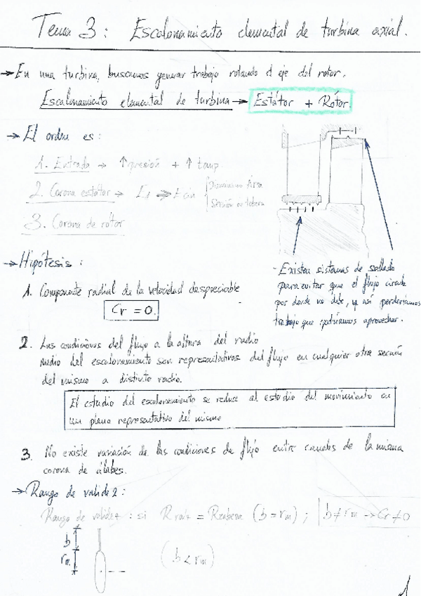 Miniatura del documento Tema-3-Escalonamiento-Turbina-Axial-RESUMIDO.pdf