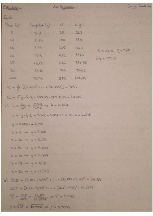 Miniatura del documento 10. Regresión.pdf