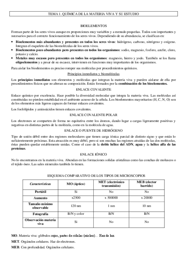 Miniatura del documento Tema-1-y-2-primer-examen.pdf