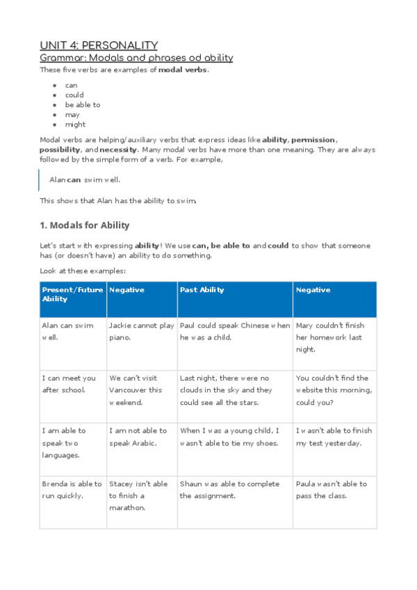 Miniatura del documento UNIT-4.pdf