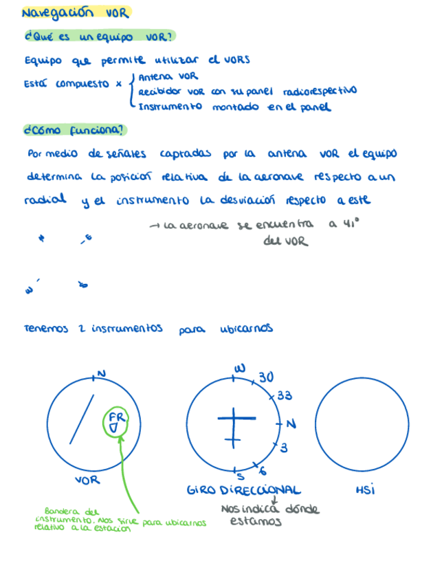 Miniatura del documento Explicacion-VOR.pdf