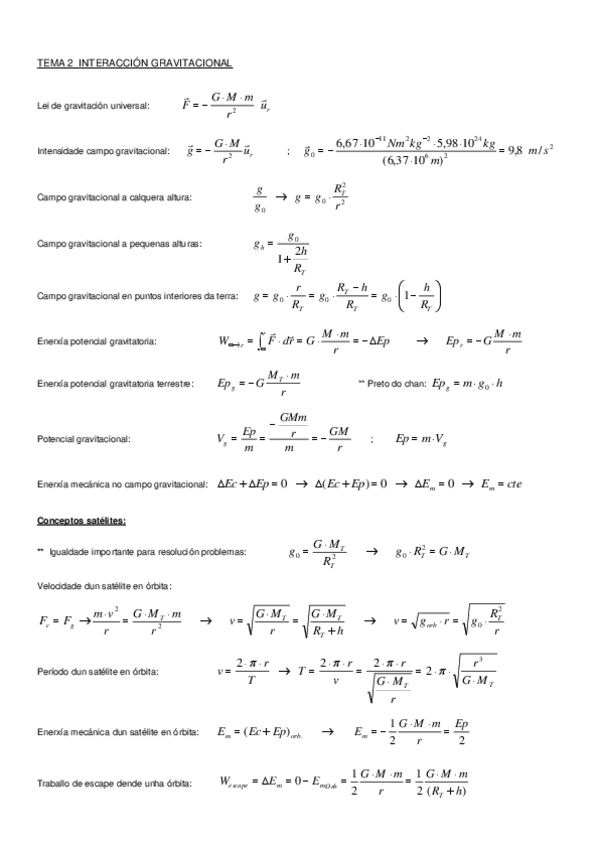 Miniatura del documento 2-Formulas-Gravitatorio.pdf