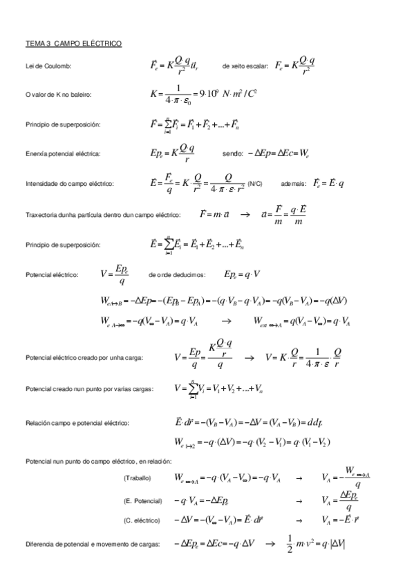 Miniatura del documento 3-Formulas-electrico.pdf