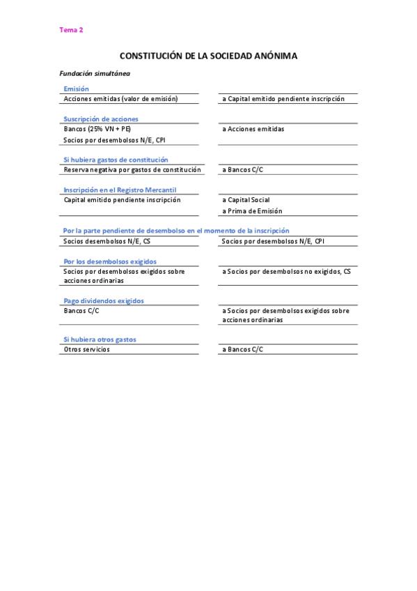 Miniatura del documento Asientos-contabilidad.pdf