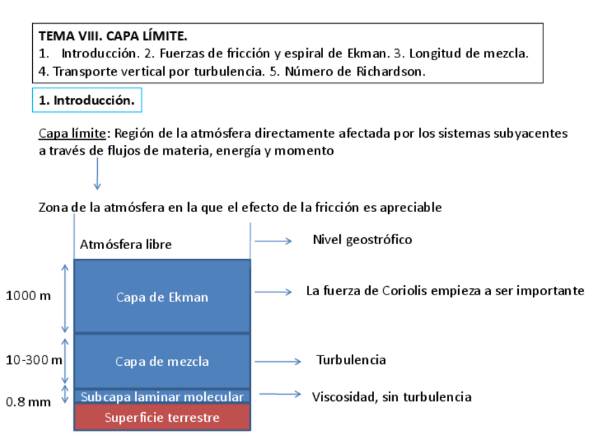 Miniatura del documento TemaVIII.pdf