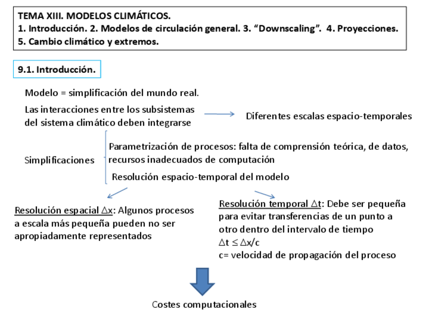 Miniatura del documento TemaXIII.pdf