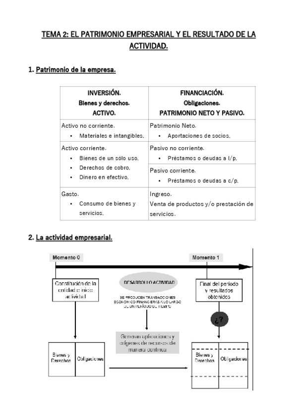 Miniatura del documento RESUMEN TEMA 2.pdf