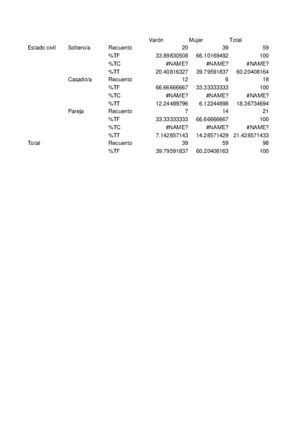 Miniatura del documento Ejercicio1416-1.xlsx