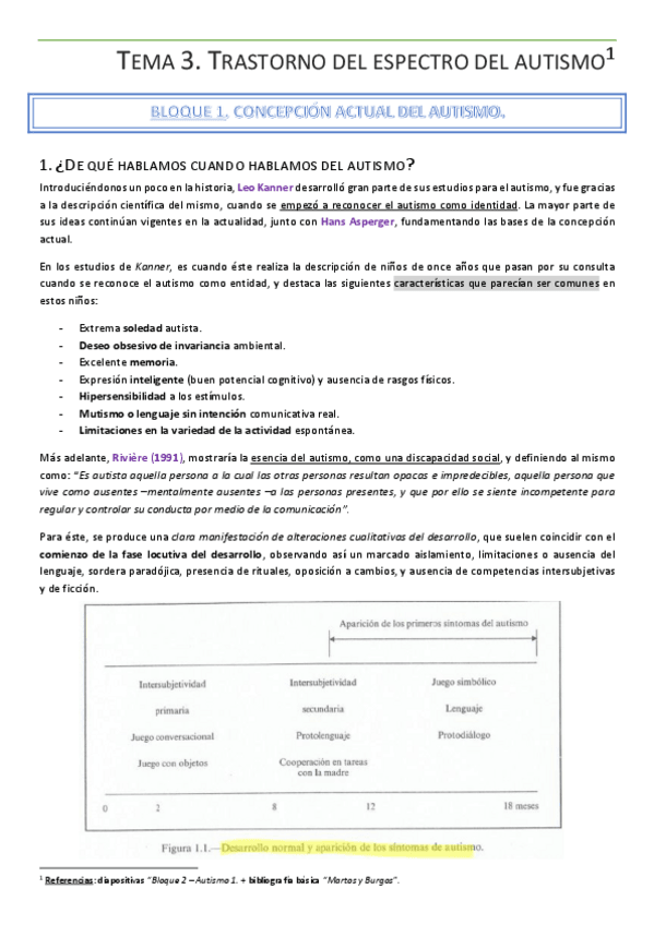 Miniatura del documento Tema-3-Autismo.pdf