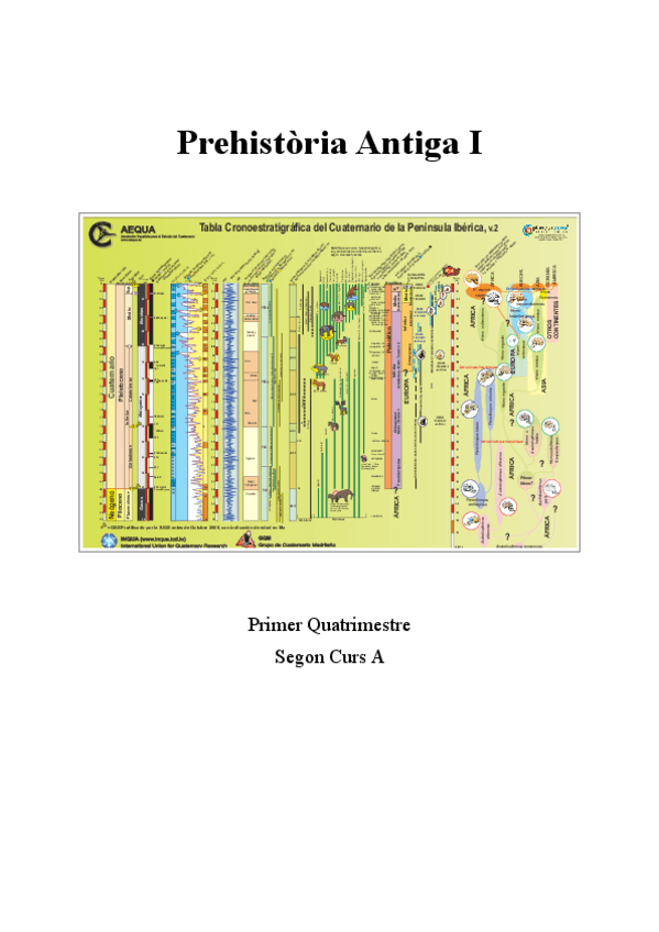Miniatura del documento Prehistoria-Antiga.pdf