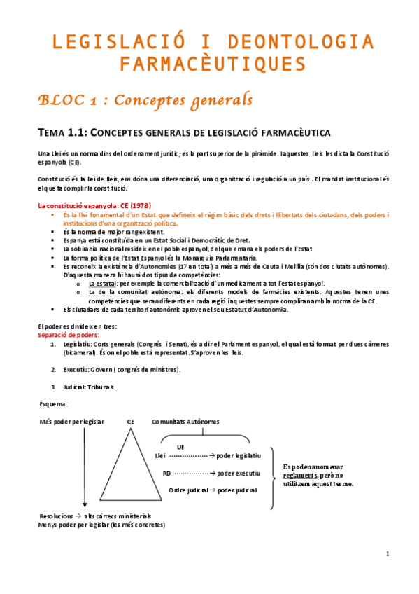 Miniatura del documento legislació i deontologia.pdf