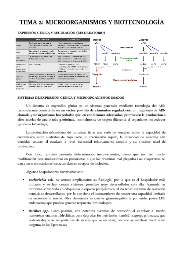 Miniatura del documento TEMA-2.pdf