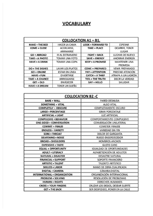 Miniatura del documento Vocabulario-APTIS.pdf