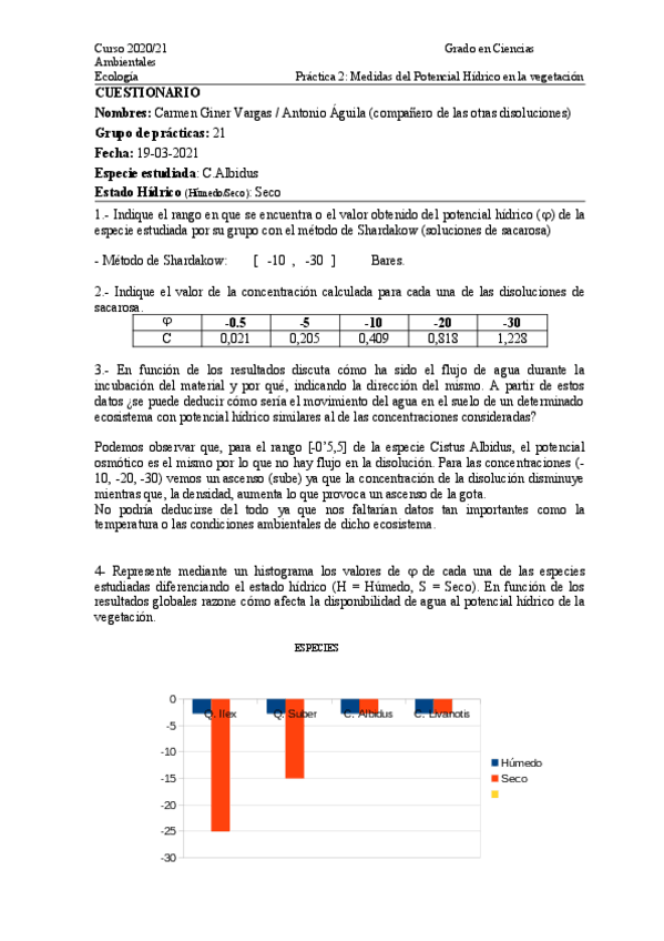 Miniatura del documento Giner-Vargas-Carmen.pdf