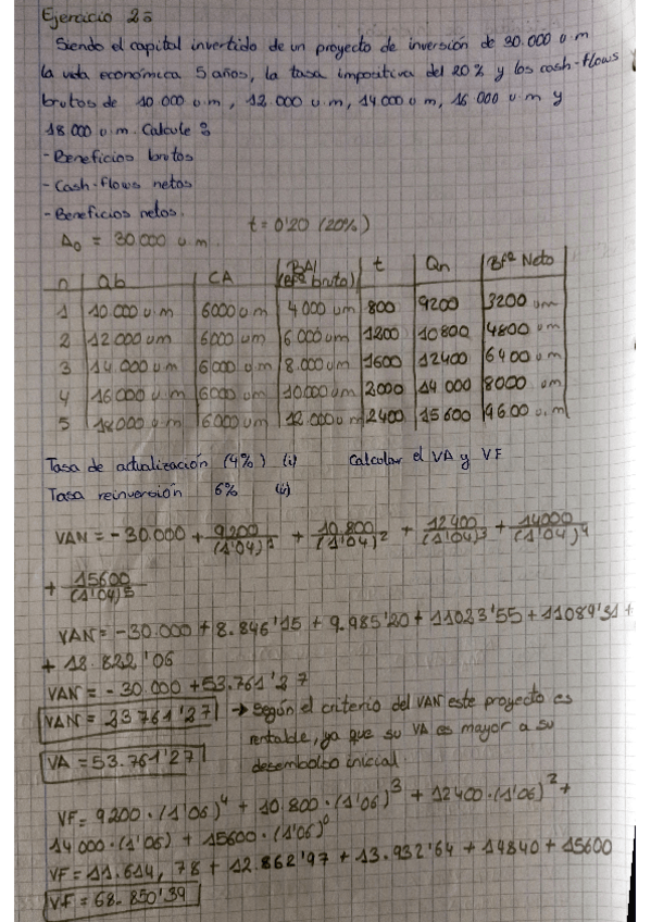 Miniatura del documento Escaneado-20210328-1803.pdf