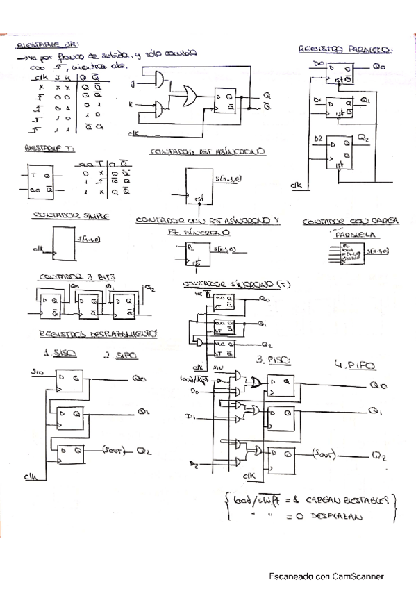 Miniatura del documento Apuntes.pdf