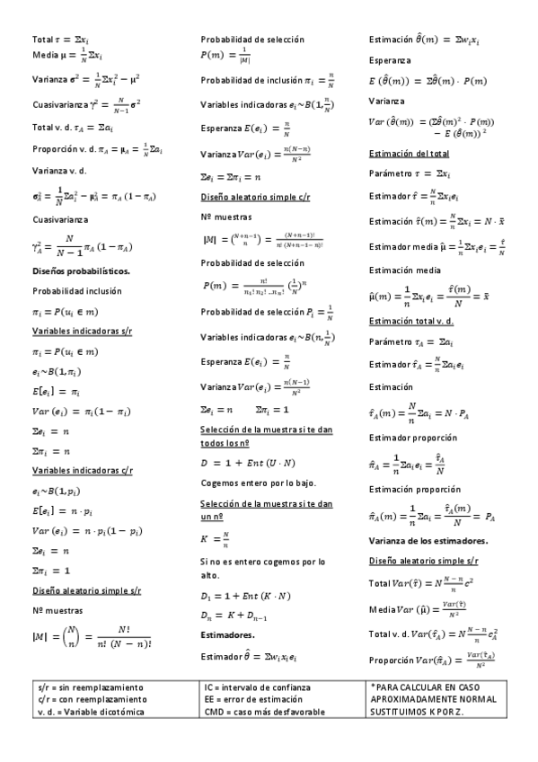 Miniatura del documento Formulario-Tema-2.pdf