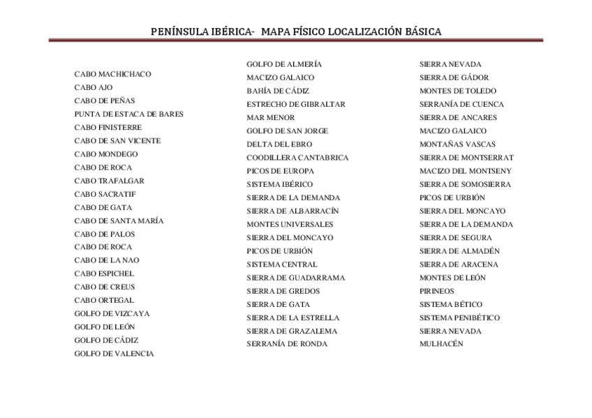 Miniatura del documento LOCALIZACION-MAPA-FISICO-DE-ESPANA.pdf