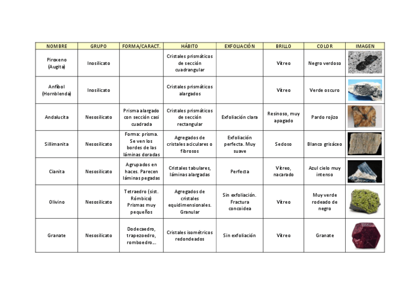Miniatura del documento VISU.pdf