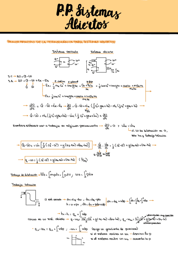 Miniatura del documento RESUMEN-TEMA-2.pdf