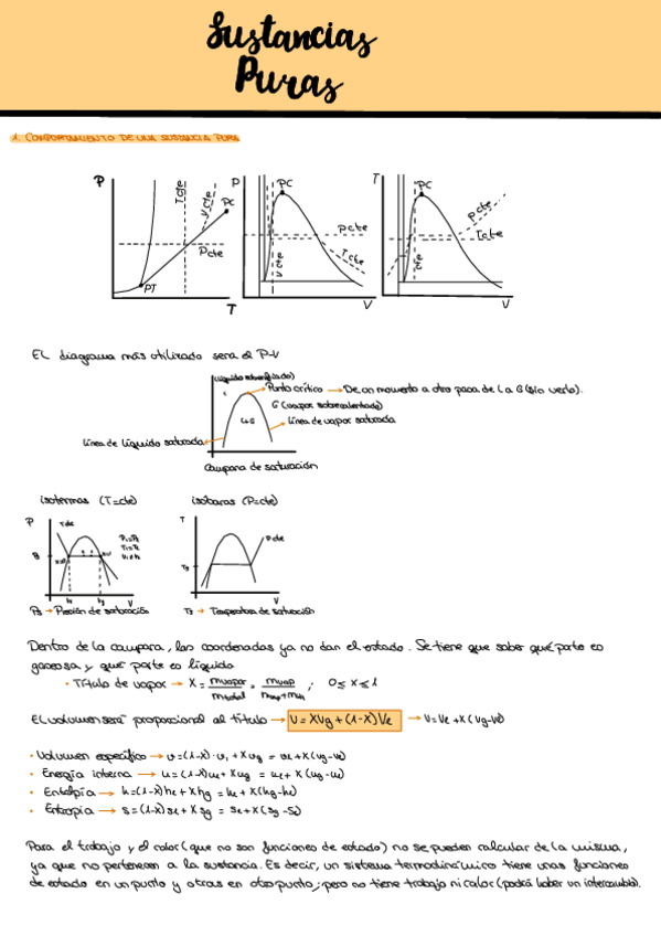 Miniatura del documento RESUMEN-TEMA-3.pdf