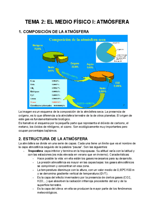 Miniatura del documento TEMA-2-EL-MEDIO-FISICO-I-ATMOSFERA.pdf