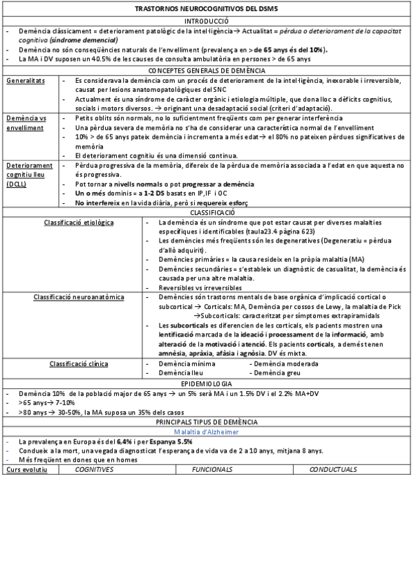 Miniatura del documento Taula-Tema-1.pdf