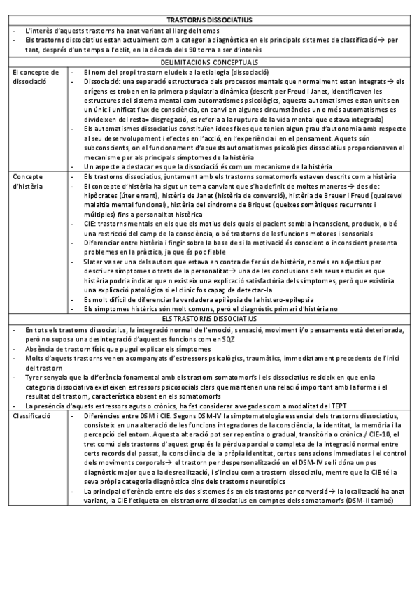 Miniatura del documento TRASTORNS-DISSOCIATIUS.pdf