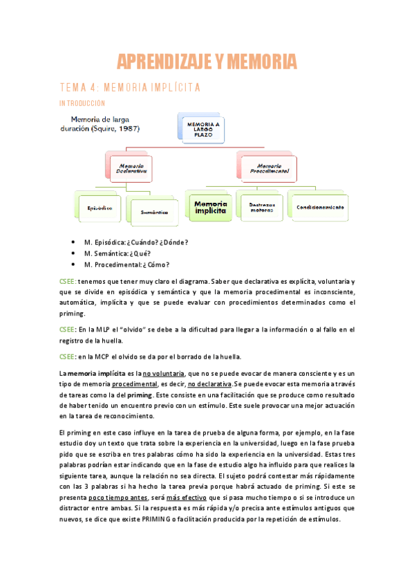 Miniatura del documento AYMTEMA-4Memoria-Implicita.pdf