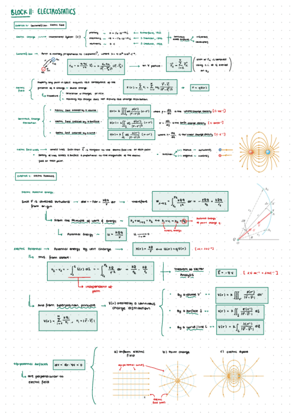 Miniatura del documento Part-2Physics-II.pdf