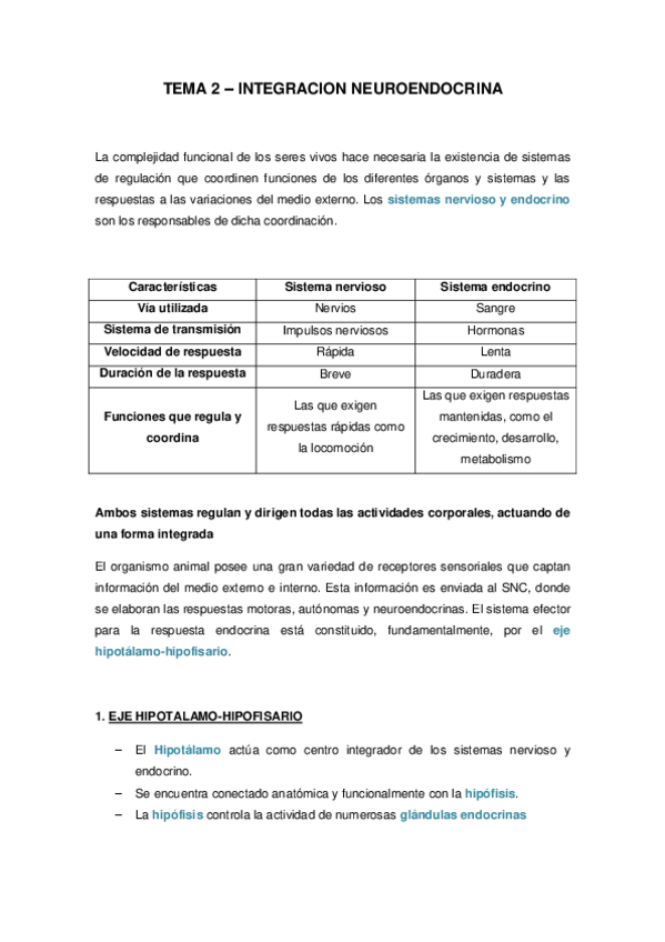 Miniatura del documento TEMA-2-INTEGRACION-NEUROENDOCRINA.pdf