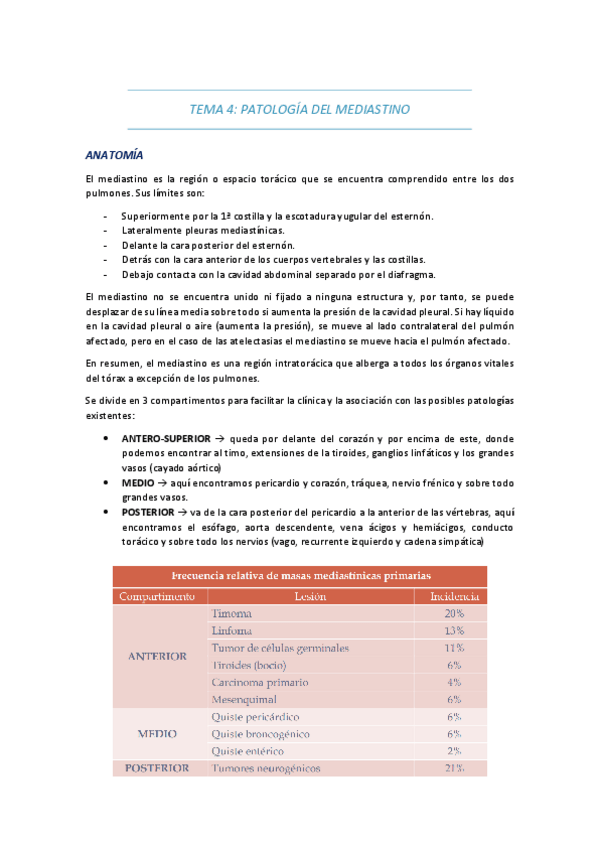 Miniatura del documento TEMA-4-PQ1-PATOLOGIA-MEDIASTINICA.pdf