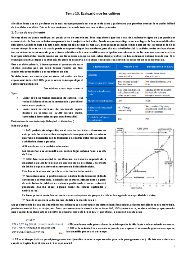 Miniatura del documento Evaluacion-de-los-cultivos.pdf