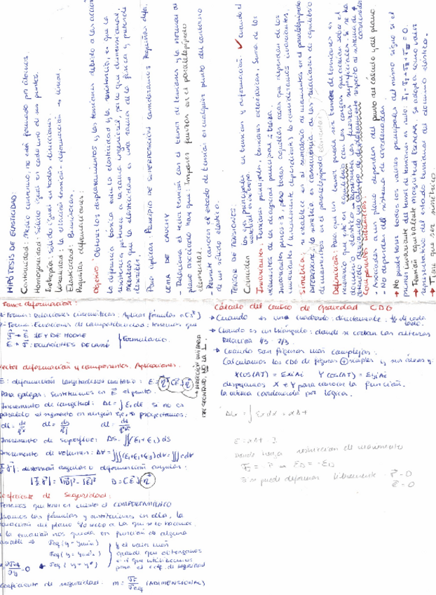 Miniatura del documento RESISTENCIAELASTICIDADTEORIA000039.pdf