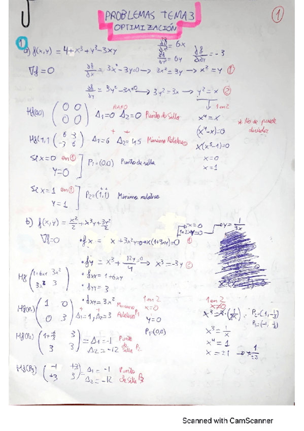 Miniatura del documento PROBLEMAS-RESUELTOS-TEMA-3.pdf