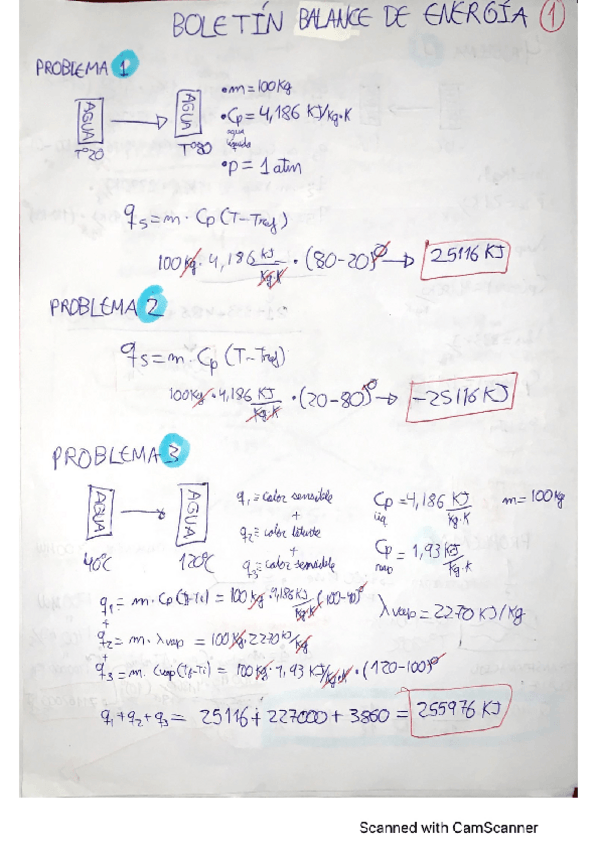 Miniatura del documento BOLETIN-TEMA-3-TMA.pdf