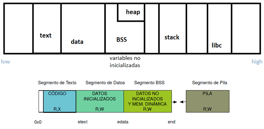 Miniatura del documento dibujo-memoria.png