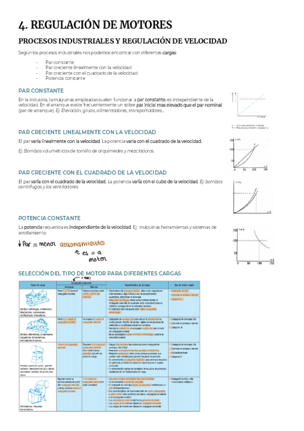 Miniatura del documento Tema4PartElectrica.pdf