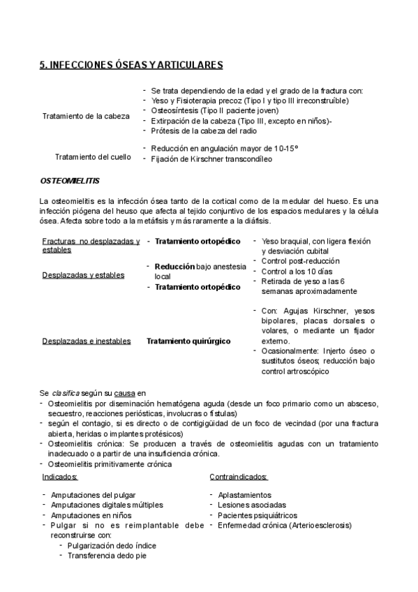 Miniatura del documento AFECCIONES QUIRÚRGICAS 5-10.pdf