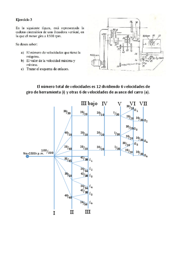 Miniatura del documento problema 3 cadena cinematica.pdf