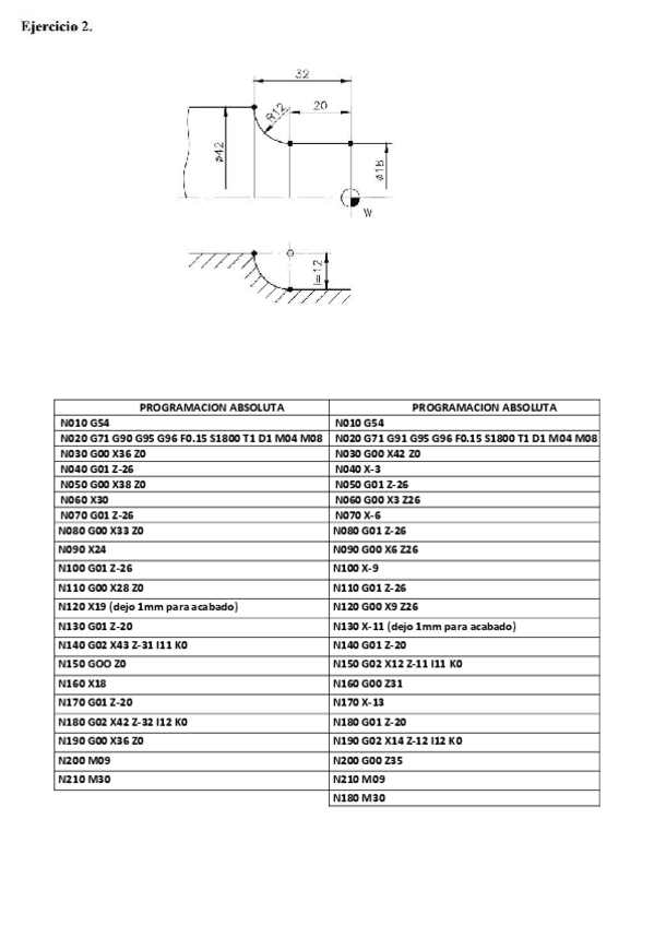 Miniatura del documento CNC 2.pdf